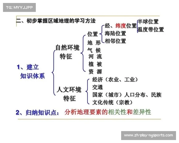 皇马强势出击力压开罗阿赫利赛前分析与策略探讨 皇马强势出击力压开罗阿赫利赛前分析与策略探讨